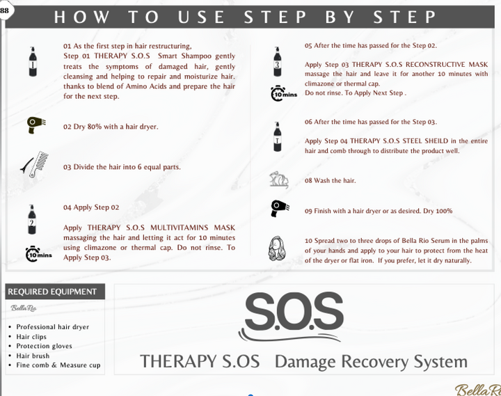 Therapy S.O.S 300ml
