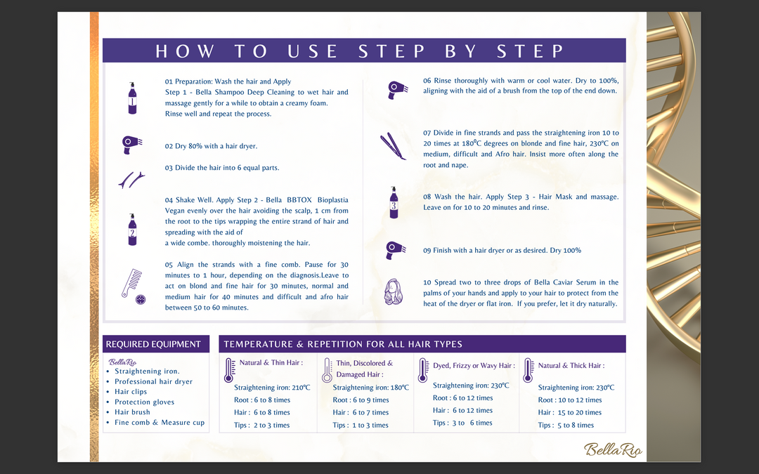 Hair Botox Treatment