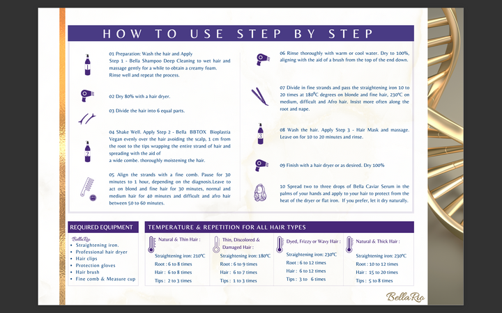 Hair Botox Treatment